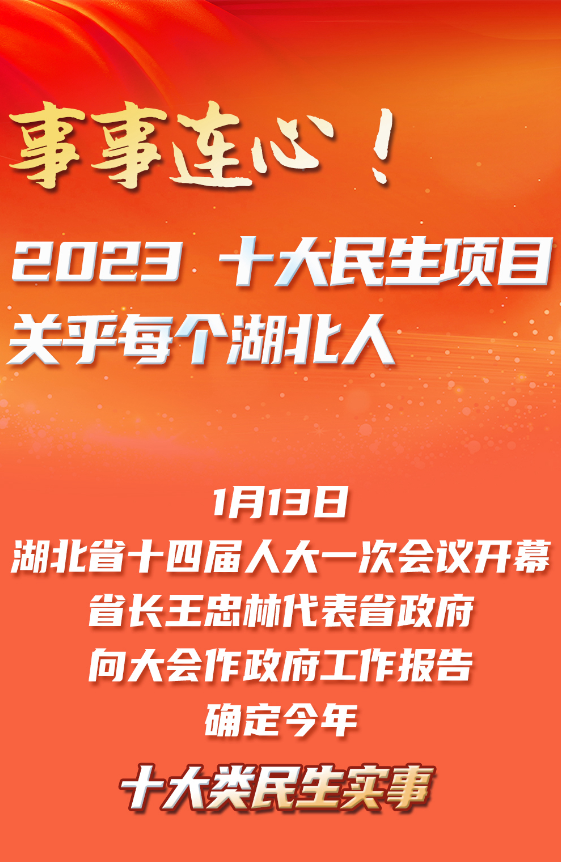 事事连心！2023年，十大民生项目关乎每个湖北人